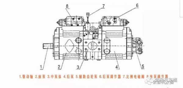 液压泵提升器什么作用（液压泵提升器分解图）