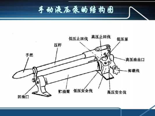 液压泵提升器什么作用（液压泵提升器分解图）