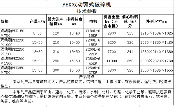 PEJ是什么破碎机（pex破碎机技术参数）