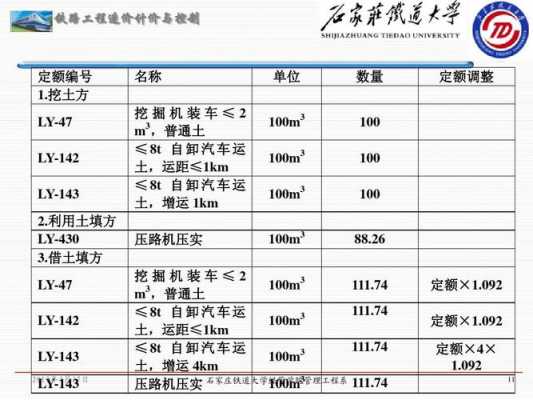 挖机公式是什么（挖机计价方式）