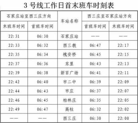 石厂站有什么（石厂地铁站早上几点发车）