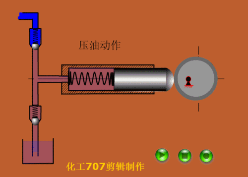 液压为什么力气大（液压为什么力气那么大）