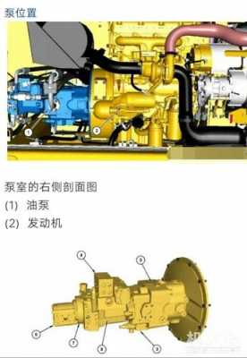 挖机加压驾驶室是什么意思（挖掘机增压器工作原理构造）