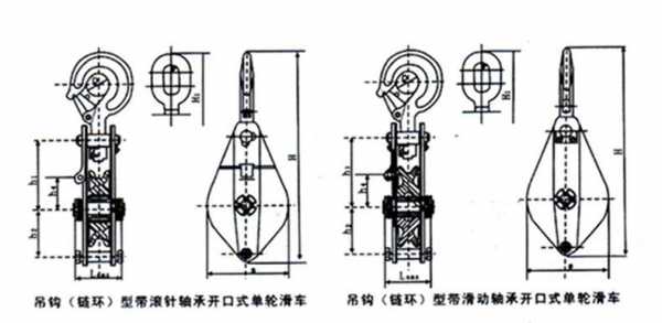 起重机吊钩什么轴承（起重机吊钩上的轴是什么轴）