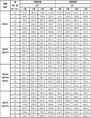 什么叫额定载荷（额定载荷kn是什么意思）