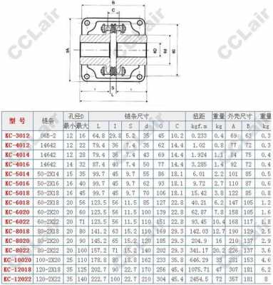 机械图纸kc是什么意思啊（图纸上kq是什么意思）