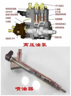 什么情况下校油泵（油泵一般在什么情况下工作）