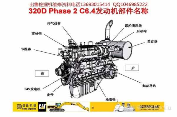 挖掘机发动机有什么组成（挖掘机发动机有什么组成部分）
