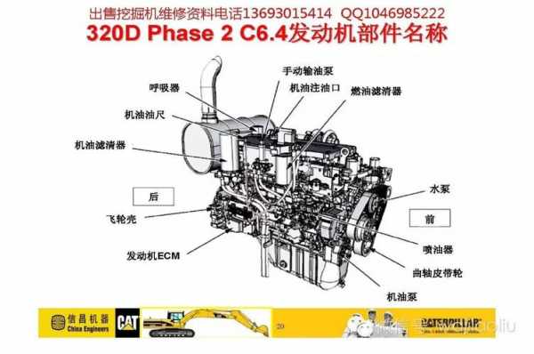 挖掘机发动机有什么组成（挖掘机发动机有什么组成部分）