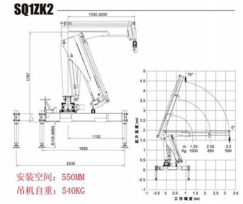 25e吊车伸臂慢什么原因（吊车臂伸缩原理图）