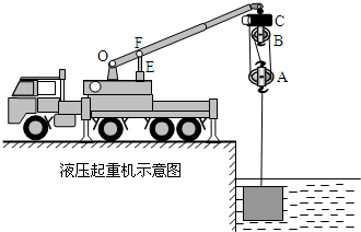 起重机是什么杠杆（起重机是什么杠杆原理）