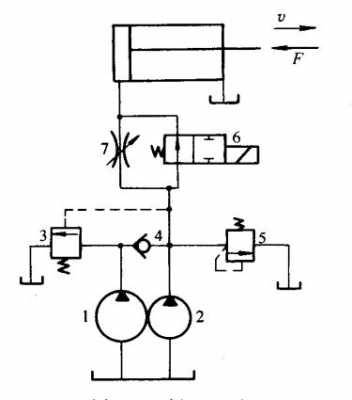 双液压泵是什么意思（液压双泵双回路原理图）