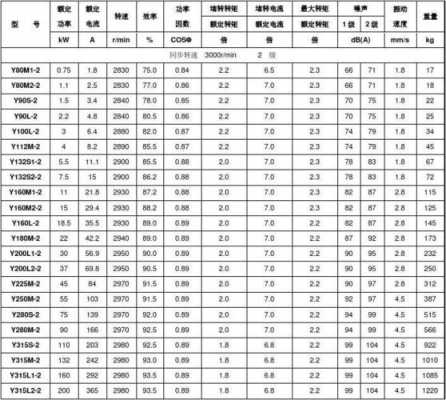 工作重量是什么（工作重量和工作质量区别）