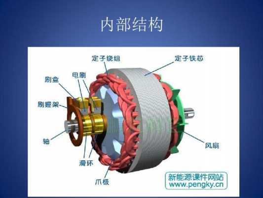 发电机极柱W是什么意思（发电机d+柱连接）