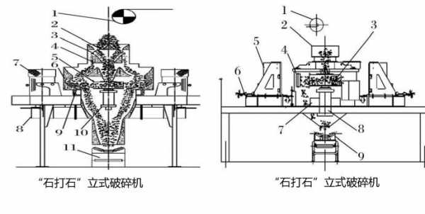 机械冲击的原理是什么（机械冲击的原理是什么意思）