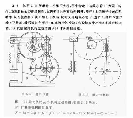 机械冲击的原理是什么（机械冲击的原理是什么意思）