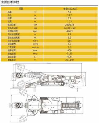 ebz200h什么意思（eb001是什么意思）