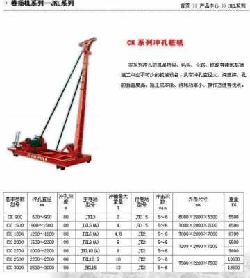 打桩什么价格（打桩施工价格）