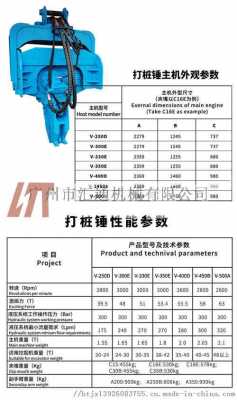 打桩什么价格（打桩施工价格）