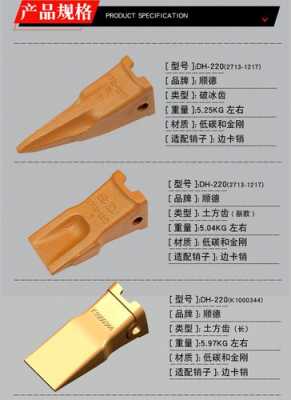 挖掘机斗齿是什么材质（挖掘机斗齿型号通用表）