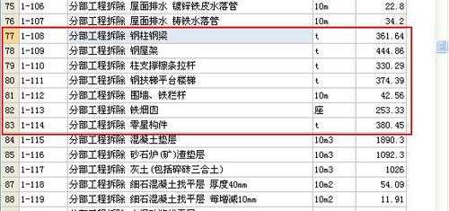 拆除道路套用什么机械（拆除路面套什么定额）