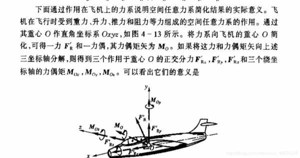 反扭矩为什么阻止飞行（反扭矩效应）