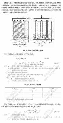 压桩压力tf什么意思（什么叫压桩力）