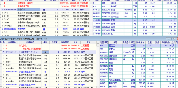 人工拔杂草套什么定额（人工除杂草定额）