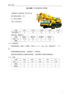 汽车吊什么意思（汽车吊基础知识新手必看）