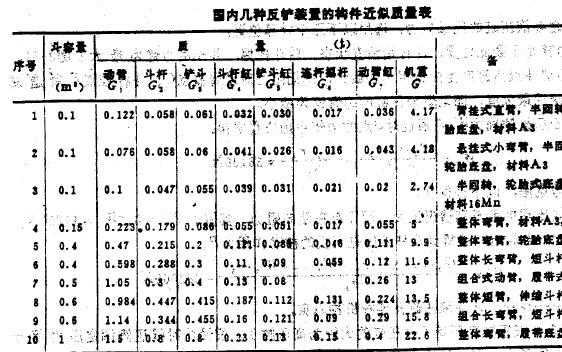 斗容量是什么意思（一斗的容积）