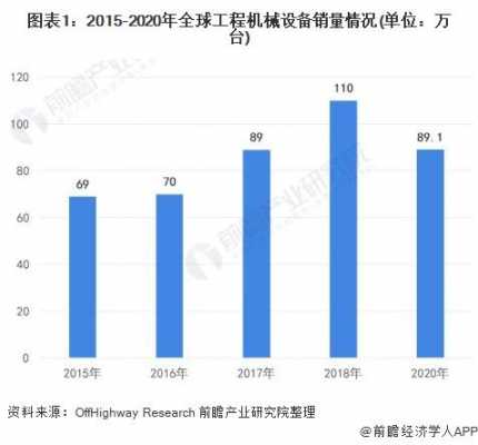 机械行业为什么这么淡（2021年机械行业怎么那么不景气?）