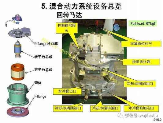 小松回转马达加什么油（小松回转马达结构图）