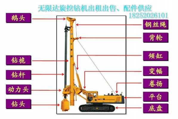 打桩机是什么原理（打桩机是怎么工作的）