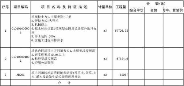 土石方工程什么是三机作业（土方三机作业成本计算）