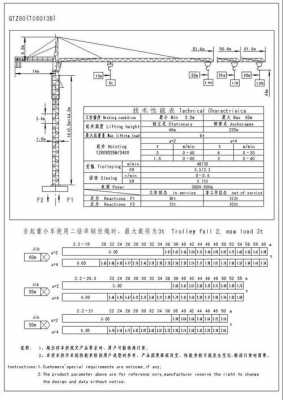 塔机的tc表示什么（tc塔吊）