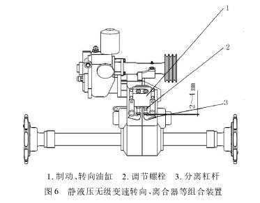 什么是全静态液压行走（静液压什么意思）