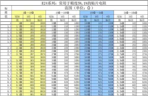 r60vs是什么意思（r6啥意思）