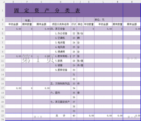 什么属于固定资产类别（什么属于固定资产类别的）