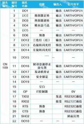 神钢260故障b023是什么（神钢260报警b023）