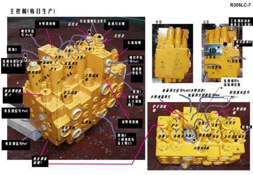 什么叫挖掘机主阀（挖掘机阀芯工作原理）