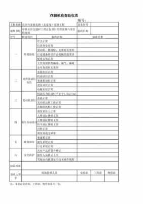 挖掘机报验需要什么证件（挖掘机报验需要什么证件和材料）