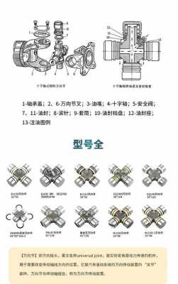 十字节坏了有什么反应（十字节拆卸）