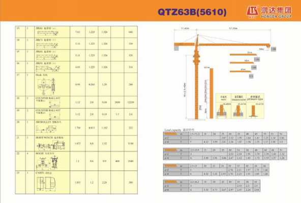 塔机参数pt是什么（塔机tc5013a的含义）