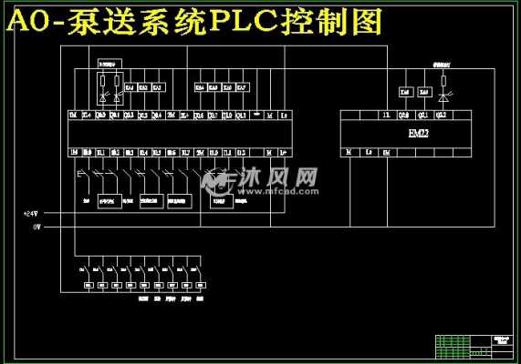 泵车plc是什么样（泵车操作原理）