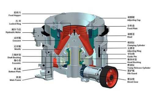 圆锥破碎机不转是为什么（圆锥破碎机经常停机原因）