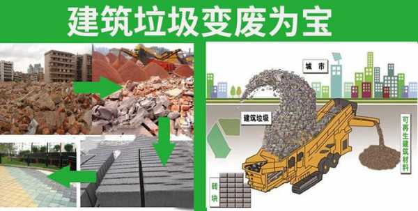 什么是可应用建筑垃圾（可回收建筑垃圾有哪些）