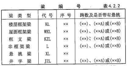 gjbz什么（gjz是什么意思）