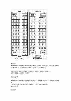 5车16d什么意思（05车厢15d是什么位置）