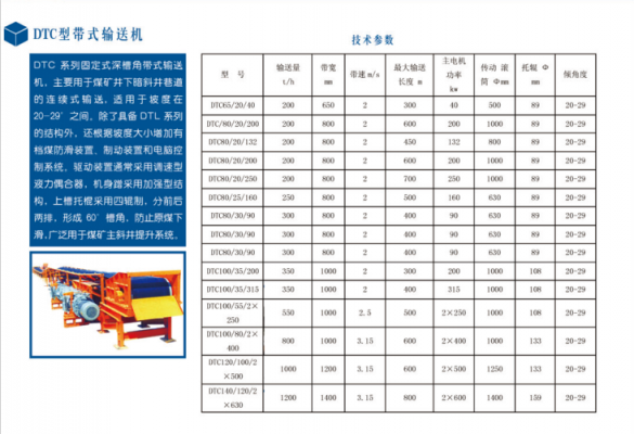 皮带机是什么型号（皮带机选型）