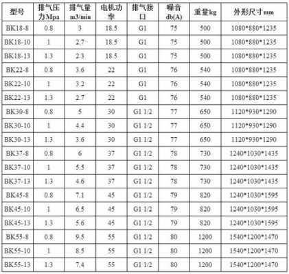 1500x750什么压机（压机参数）